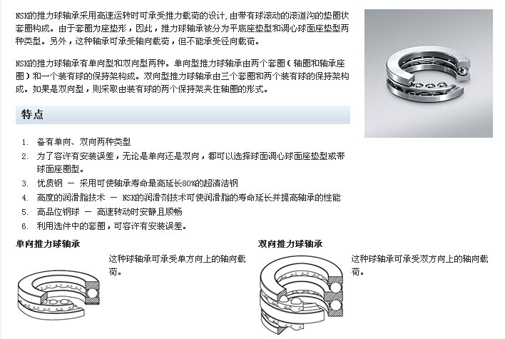 推力球轴承