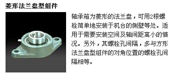 菱形法兰盘型组件